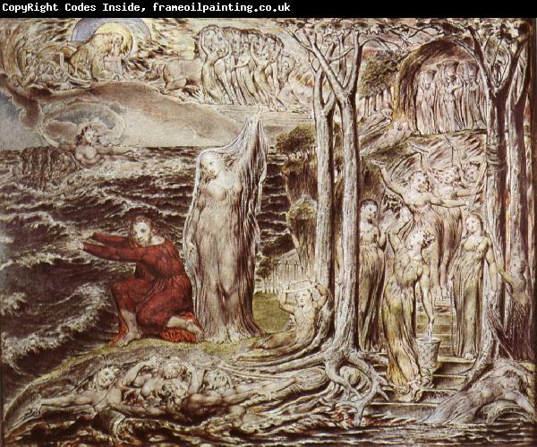 William Blake The Circle of the Life of Man